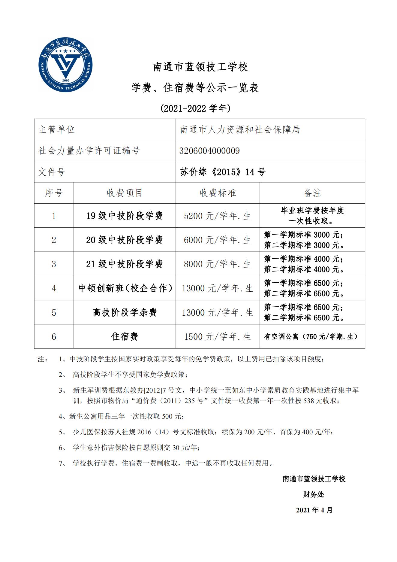 2021-2022备案新学费公示(220909)(1)_00.jpg