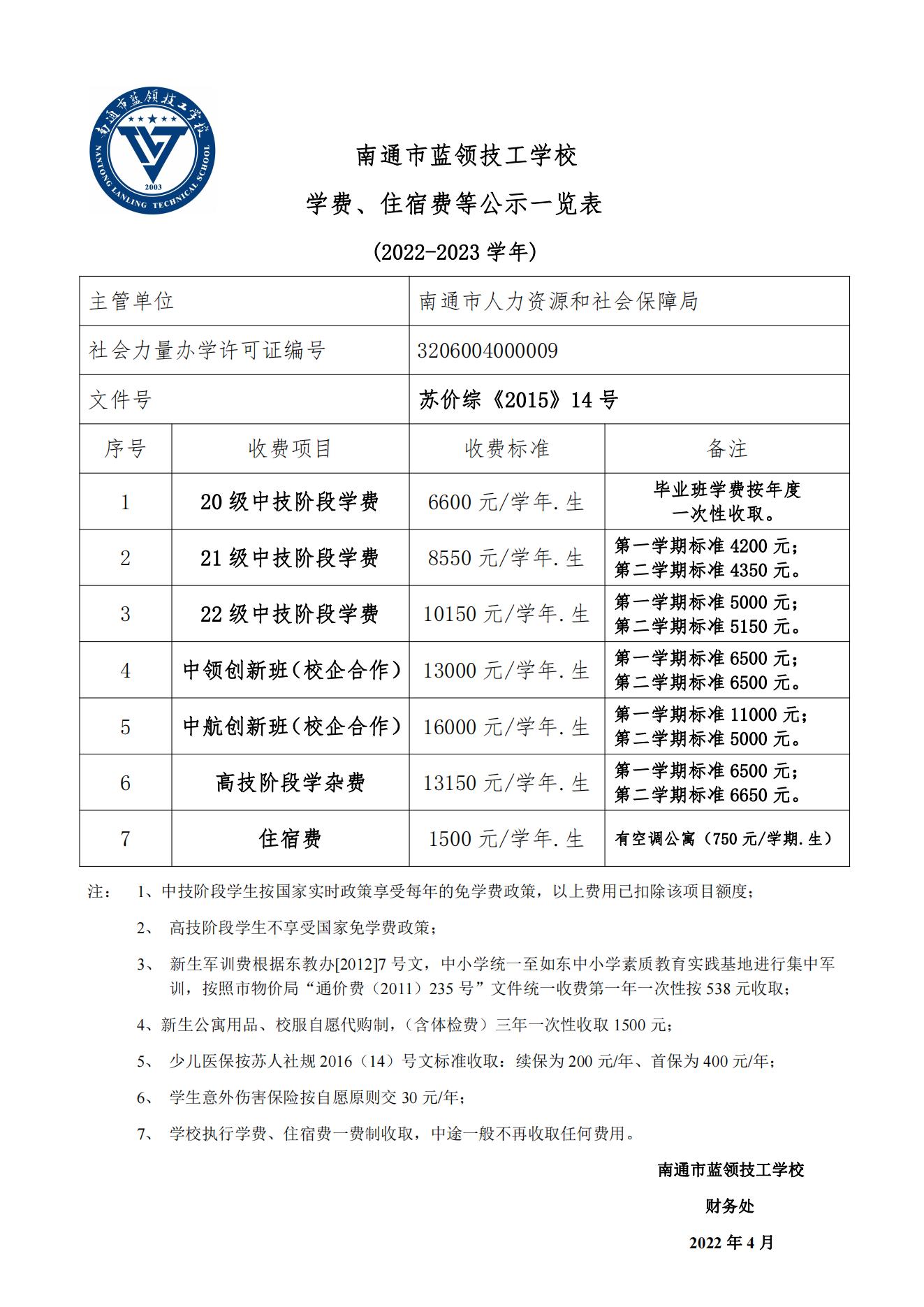 2022-2023备案新学费公示(新20230202)1_00.jpg