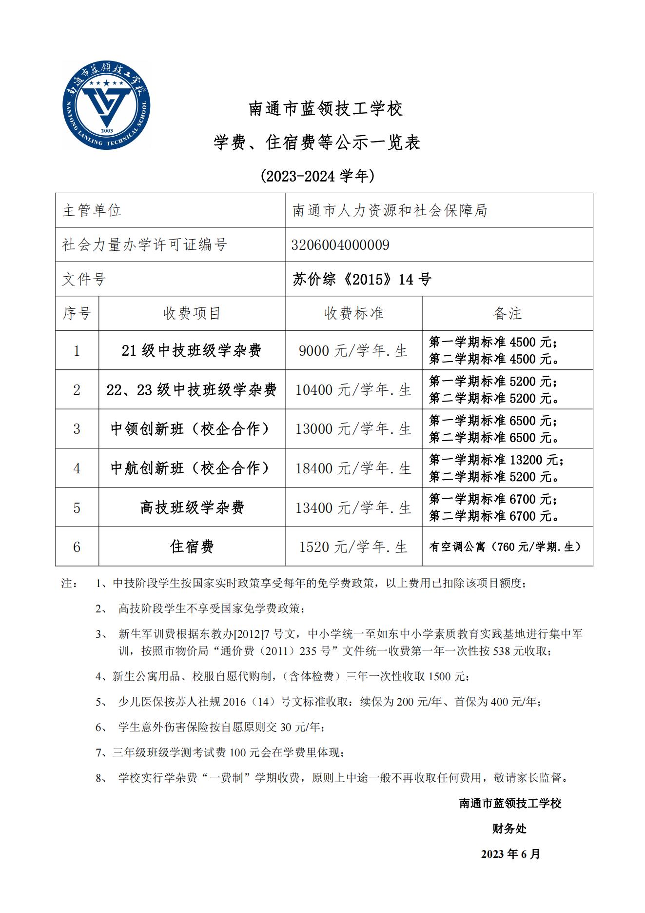 2023-2024备案新学费公示(新202401)(1)_00.jpg