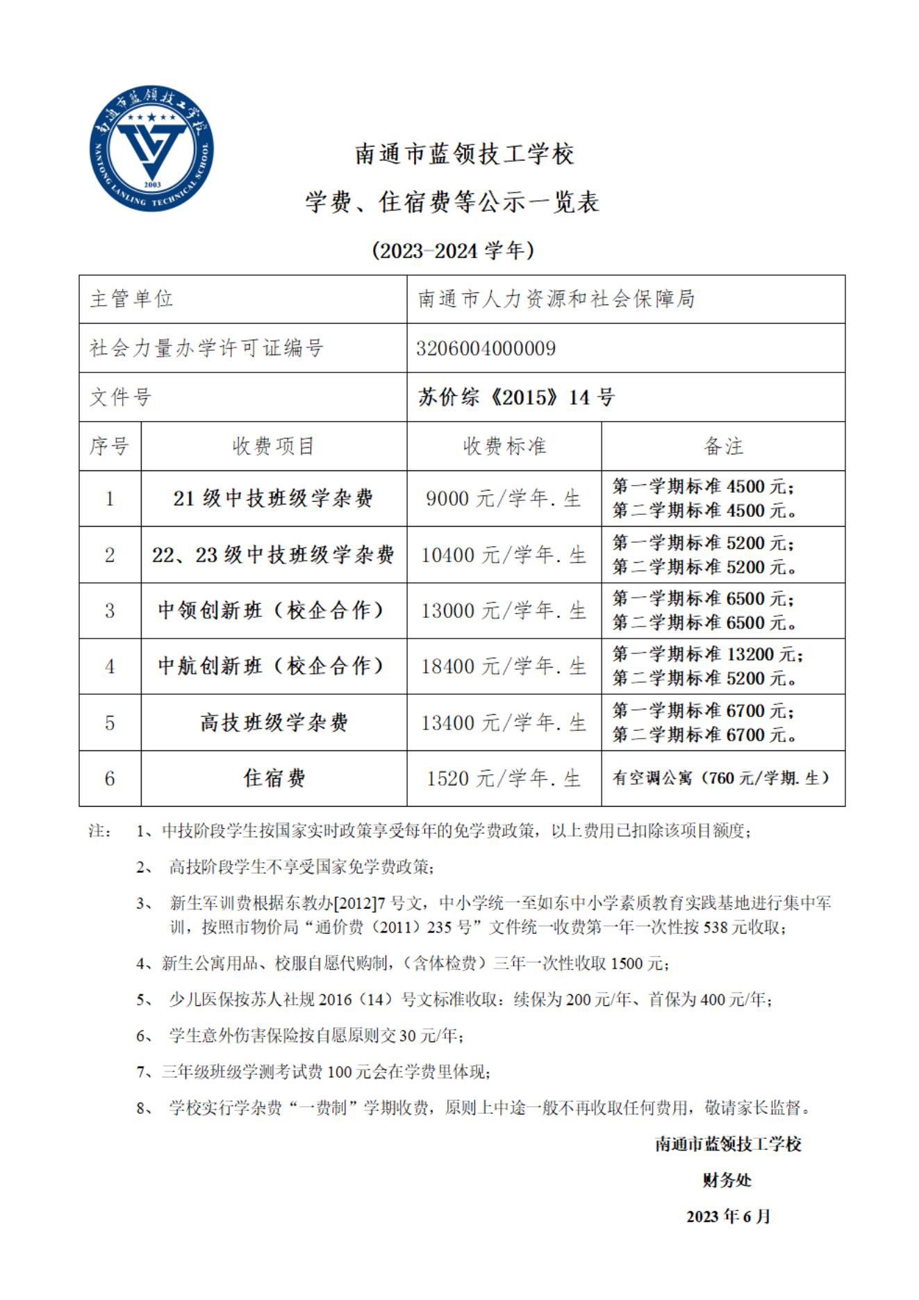 2023-2024备案新学费公示(新202401)_00.jpg